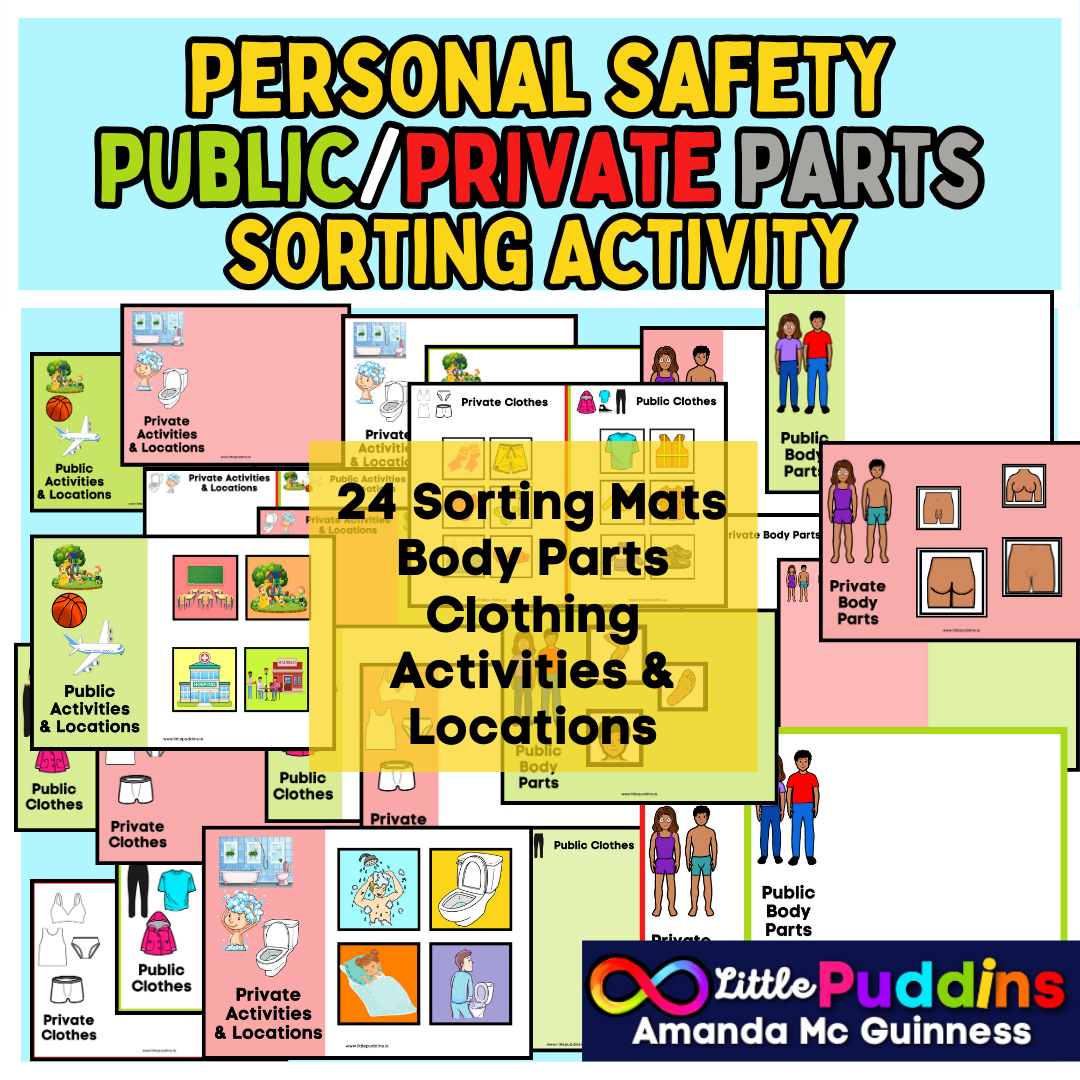 Autism Personal Body Safety Sorting Activity - Teenage Years