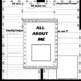 Communication Passport