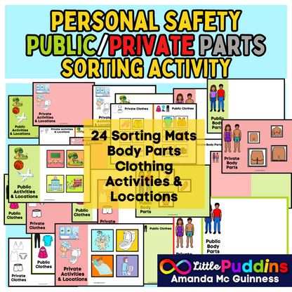Autism Personal Body Safety Sorting Activity - Teenage Years
